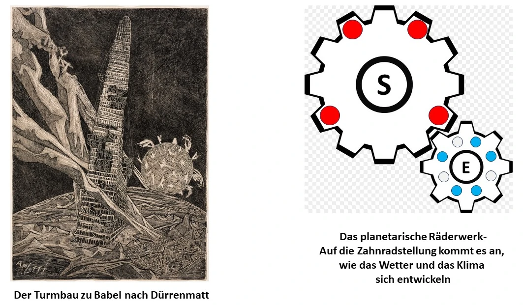 Turmbau zu Babel - Planetarisches Räderwerk