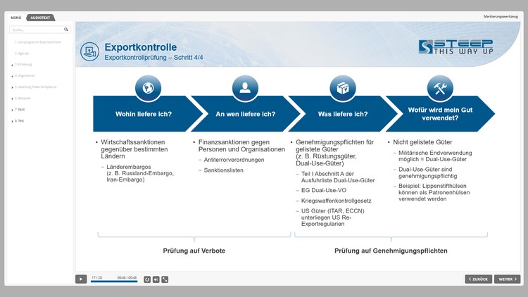 SZENARIS ENTWICKELT LERNMODUL „EXPORTKONTROLLE“ FÜR STEEP GMBH