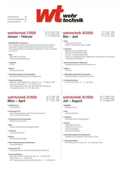 Editorial Pro. 2026 - WT (D)