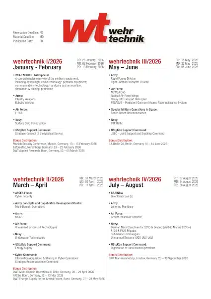 Editorial Pro. 2026 - WT (E)